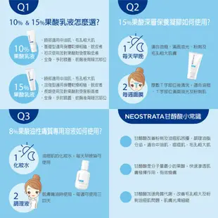 【NeoStrata芯絲翠】油痘粉刺肌必備果酸5入組(加贈*果酸溶液100ml+果酸深層凝膠30ml+活膚乳液20ml