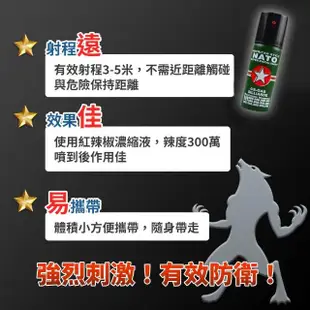 防狼噴霧劑 60ml(防身噴霧器 辣椒水 防狼 防身 防狼噴霧 警用鎮暴 超嗆 高濃縮)