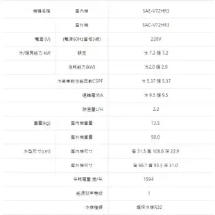 【含標準安裝可刷卡】三洋冷氣 R32變頻分離式 一對一冷暖 SAE-V72HR3/SAC-V72HR3