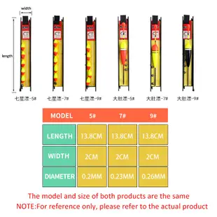 【漁人碼頭】（配件）路亞餌 配件工具 浮漂套裝 七星漂/大肚漂（帶鉛墜）魚線魚鈎線組