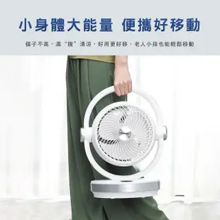 【Philips 飛利浦】循環扇超值組-600W 攜帶式儲能行動電源 DLP8093C(露營/戶外行動電源/UPS不斷電)