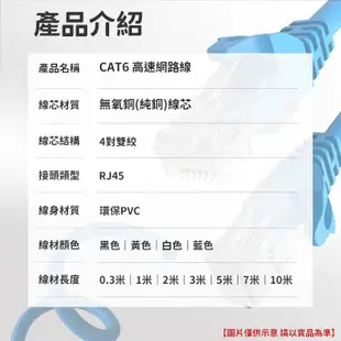 高速網路線【1M】 RJ45 CAT6網路線 cat6網路線 Fluke認證 A017 (0.6折)