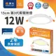 舞光索爾12W LED崁燈15CM(LED-15DOP12WR3(黃光))