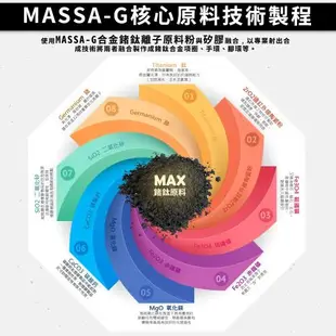 MASSA-G Titan XG Power 5mm超合金鍺鈦對鍊