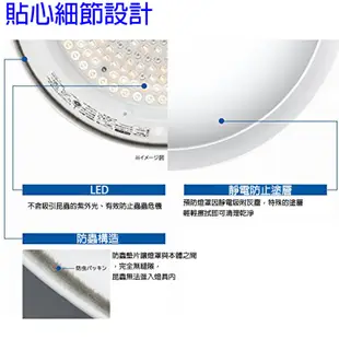 日本原裝 現貨出清 HITACHI 日立 LEC-AH602TM LED吸頂燈 3坪用 調光 調色 睡眠定時 防蟲燈罩