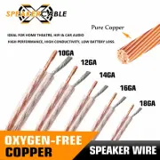 Speaker Cable Copper Wire 10,12,14,16,18 AWG HIFI Home Theatre TV Audio Systems