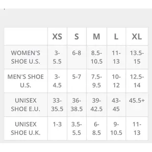 【冬季特賣】美國Toesox (XS)(S)止滑襪 五趾襪