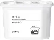 Closet Dehumidifier - Portable Odorless Moisture Eliminator | Versatile Desiccant for Closets Wardrobes Shoe Cabinets Storage Units