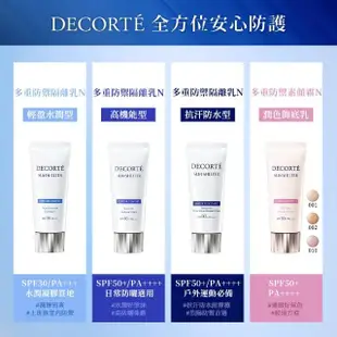 【COSME DECORTE 黛珂】多重防禦素顏霜N 35g(3色可選)