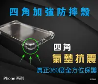 在飛比找Yahoo!奇摩拍賣優惠-『四角加強防摔殼』APPLE iPhone 6 Plus i