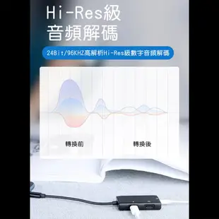 【WiWU吉瑪仕】Audio Adapter Type-C音頻轉接器LT02 Pro (7.8折)