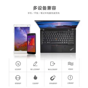 LENOVO 65W 原廠變壓器 TYPE-C USB-C S1 R480 Yoga X380 S2 (8.5折)