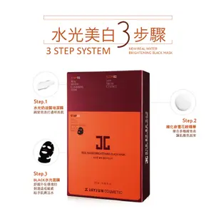 【JAYJUN】水光美白三重奏面膜10片/盒-效期良品