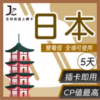 在飛比找PChome24h購物優惠-【Jcard】日本網卡 5天 4G旅遊卡 總流量型 網卡 日