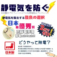 在飛比找momo購物網優惠-【DR.Story】日本製強導電纖維防靜電手環(抗靜電 防靜