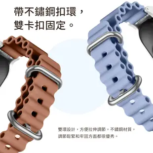 小米手環錶帶 3 4 5 6 7 金屬殼 海洋硅膠錶帶 小米手錶帶 替換腕帶 矽膠 錶帶 米5 米6 米7 米4