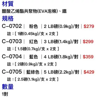 ALEX 韻律 啞鈴 C-07 5LB 健身/訓練用