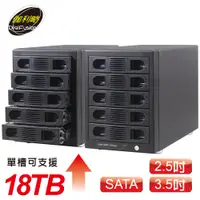 在飛比找PChome24h購物優惠-伽利略 USB3.1 Gen2 五層抽取式硬碟外接盒