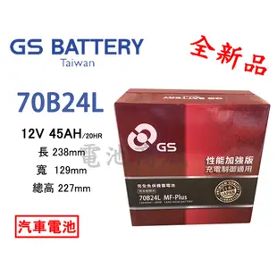 《電池商城》全新 GS 統力 免加水 70B24L 汽車電池(55B24L加強)