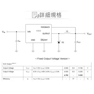 『聯騰．堃喬』HTC Korea LM2576T-5 DC5.0V/3.0A TO-220-5