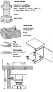 HETTICH #58500022 'KORREKT' CABINET LEVELER WITH TOE-KICK CLIP, AND FIXING BLOCK