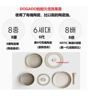 韓國dogado IH有機鍋具6件組/ 2種顏色 沙米色 新款花崗巖灰色/ 抗菌塗層6代塗層