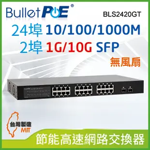 BulletPoE BLS2420GT 24-PORT Gigabit +2-port 1G/10G SFP Switch 網路交換器