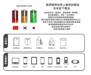 enerpad AC 80K 攜帶式 直流電 / 交流電 行動電源 80400mah 黑色 日本電芯 台灣製造