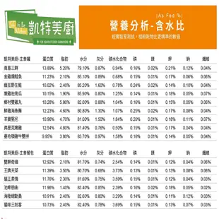 【凱特美廚】凱特主食貓罐 凱特鮮廚 貓咪主食罐 貓罐頭 貓罐90g 170g 貓主食餐包85g 24入/箱【悠懶貓】