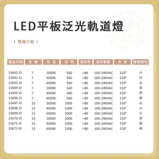 ❤️‍🔥【鹿屋燈飾】實體門市 現貨❤️‍🔥  LED平板泛光軌道燈 OSRAM 歐司朗燈珠 泛光型 軌道燈 不眩光