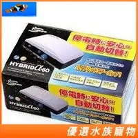 在飛比找蝦皮購物優惠-日本NISSO 微調專業型 AC/DC兩用不斷電空氣馬達 空