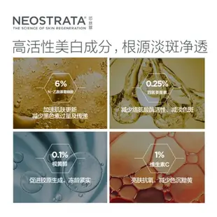 NeoStrata芯絲翠 活力美白淡斑乳 芯絲翠精華液 芯絲翠保濕a醇 淡化痘印祛黃亮膚50ml