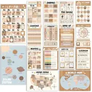 16 Boho Preschool Classroom Posters - Educational Posters For Toddlers 1-3,...