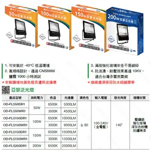 舞光 LED亞瑟泛光燈 50/100/150/200W CNS認證 抗強風 高光效 戶外投射燈 洗牆燈 外牆投光燈