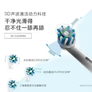 🦐免運🦐充電顯示 低電量提醒 人氣情侶款 3D護齒 美齒神器 歐樂B PRO600 PLUS Oral-B 電動牙刷