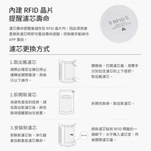 小米 米家空氣循環淨化器 濾芯【台灣公司貨】原廠專用正品 桶型濾網結構 替換濾芯 高品質活性碳 高效濾紙