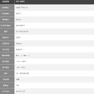 昌運監視器 HDC-HAVS HDMI to AV+S-VIDEO 訊號轉換器 輸出支援NTSC PAL