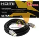 ☆電子花車☆ Xtwo HDMI2.0 3D/4K ULTRA HD HI-OFC高純度無氧銅 HDMI 公公 圓線 線長:1M
