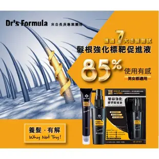 【Dr’s Formula 台塑生醫】髮根強化標靶促進液(滾珠瓶20ml+20ml)