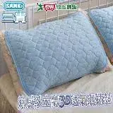 在飛比找遠傳friDay購物優惠-日本SANKi 涼感紗立體3D透氣網枕墊 2入 藍色