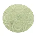 Kitchen Decor for Pot Holders Kitchen Kitchen Heat Trivets Dishes Coasters Pot