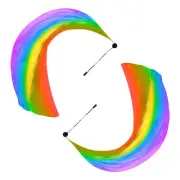 1 Pair Dance Silk Veil Poi with Throw Ball 79" x 32", Colorful