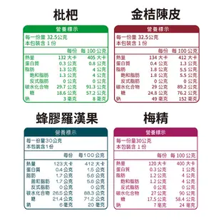 【喉立爽】 爽喉軟糖_夾鏈包 (枇杷、金桔陳皮、蜂膠羅漢果、梅精、犇、素食枇杷、素食蜂膠八仙果) 7種口味 零食 糖果