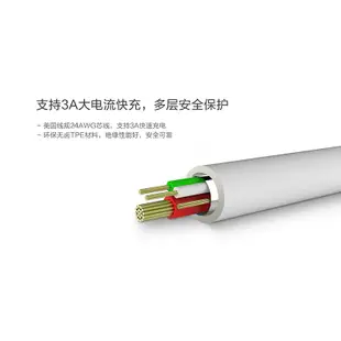 美圖 MEITU M6 M8 T8 T8S V6 USB Type-C 正反皆可插 快速充電 充電線 傳輸線