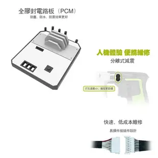 台北益昌 WORX 威克士 20V 24mm 三用 鋰電 無刷 免出力 鎚鑽 雙電池 套裝組 (WU388.5)