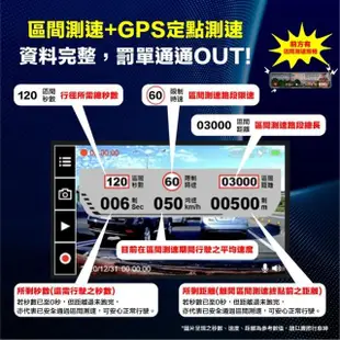 【Abee 快譯通】R118 全屏觸控式電子後視鏡行車記錄器 GPS 科技執法提醒(附贈32G記憶卡)