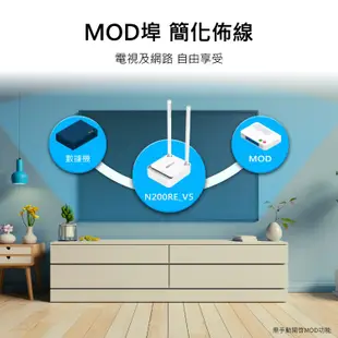 TOTOLINK N200RE 300Mbps迷你無線寬頻WiFi分享器