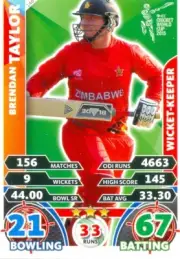 2015 Topps ICC Cricket Attax Card # 146 Brendan Taylor - Zimbabwe