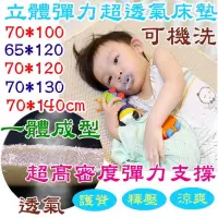 在飛比找蝦皮購物優惠-台灣製🌟水洗防螨 嬰兒床大床墊 幼兒園睡墊  比奇哥 GIO