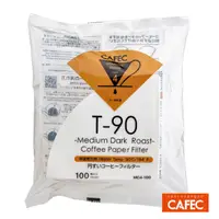 在飛比找momo購物網優惠-【日本三洋產業CAFEC】總代理 CAFEC 中深焙專用錐形